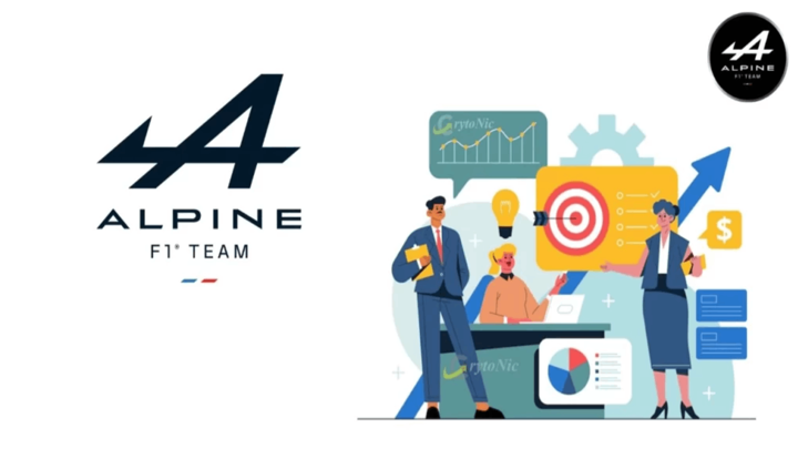 Alpine Coin Yorum, Geleceği ve Fiyatı. Alpine Neden düşüyor?